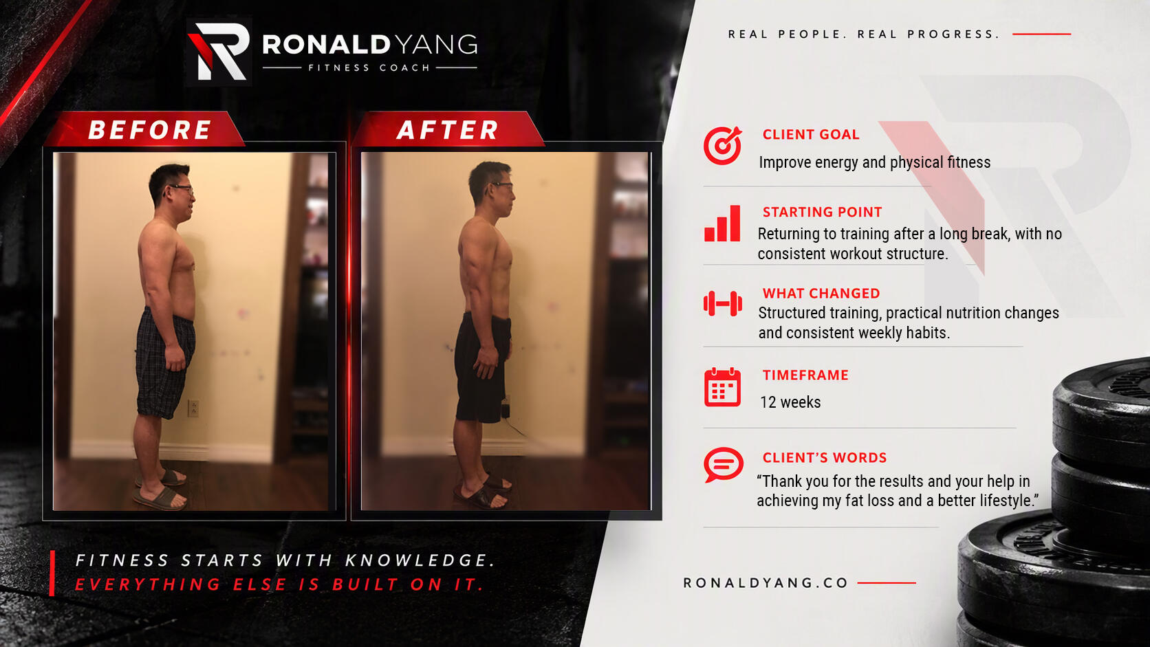 Client Transformation 01