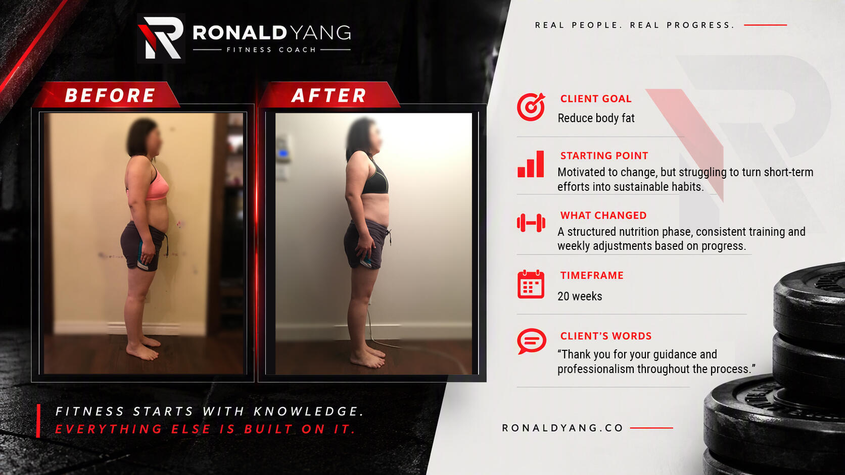 Client Transformation 02
